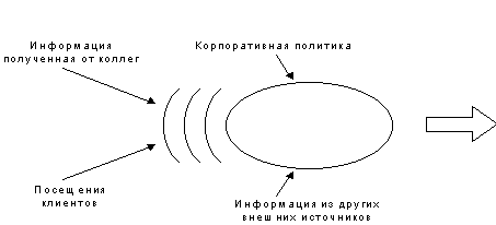 pic11_9.gif (1932 bytes)