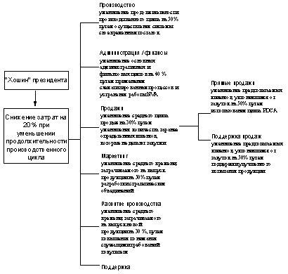 pic14_15.gif (4894 bytes)