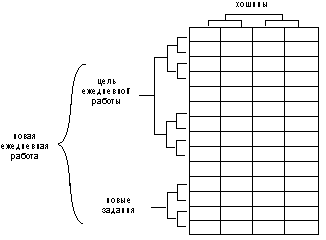 pic14_21.gif (2522 bytes)