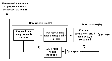 pic14_22.gif (3379 bytes)