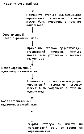 pic14_5.gif (3196 bytes)