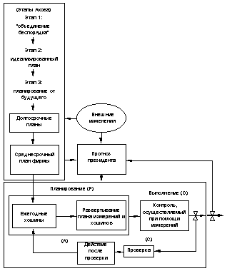 pic14_6.gif (3991 bytes)