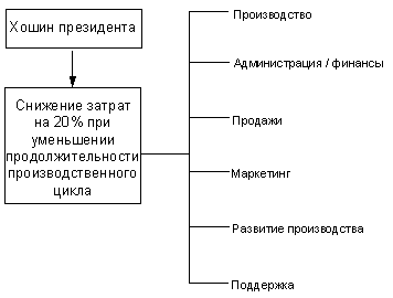 pic14_9.gif (2540 bytes)