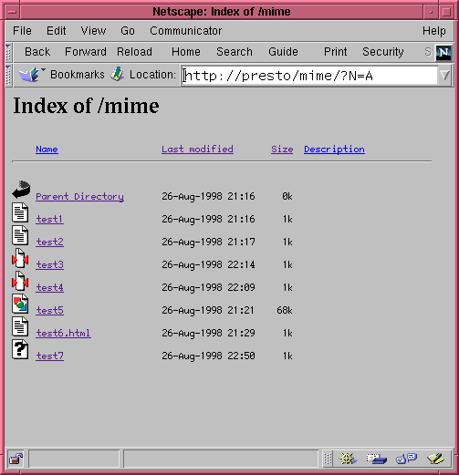Figure 7.2