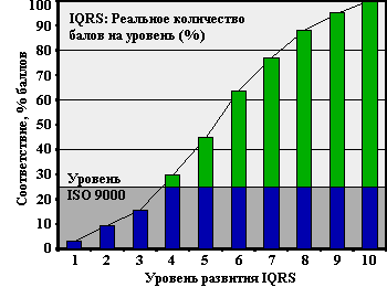 CURVE_IQRS.gif (5689 bytes)